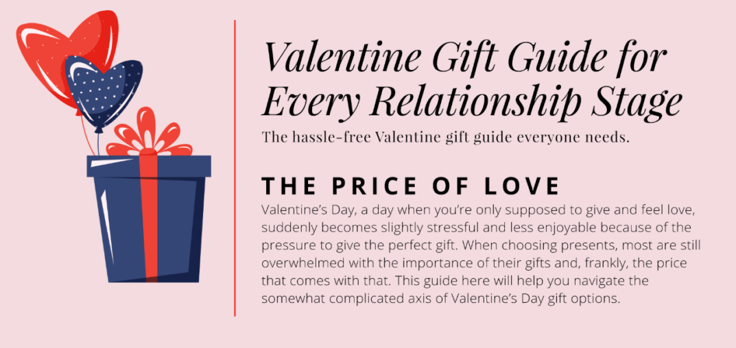 Valentine Gift Ideas fir Every Relationship Stage